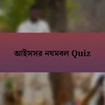 আইসসর নযমবল Quiz